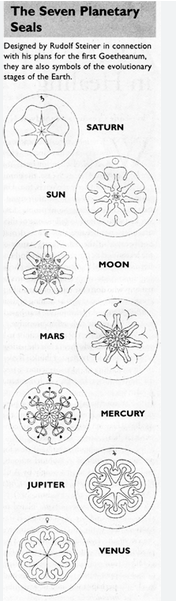 seven seals – The Quantum Portal